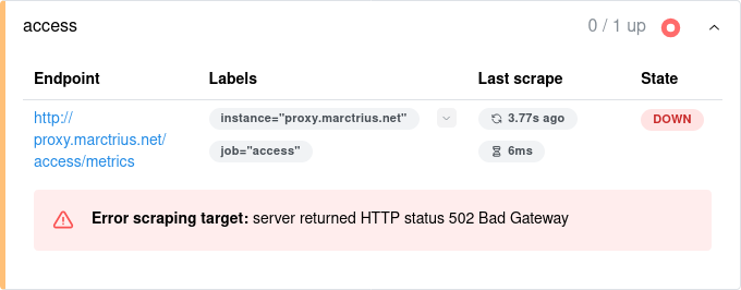 Prometheus target 'access' showing state as DOWN and the error: server returned HTTP status 502 Bad Gateway